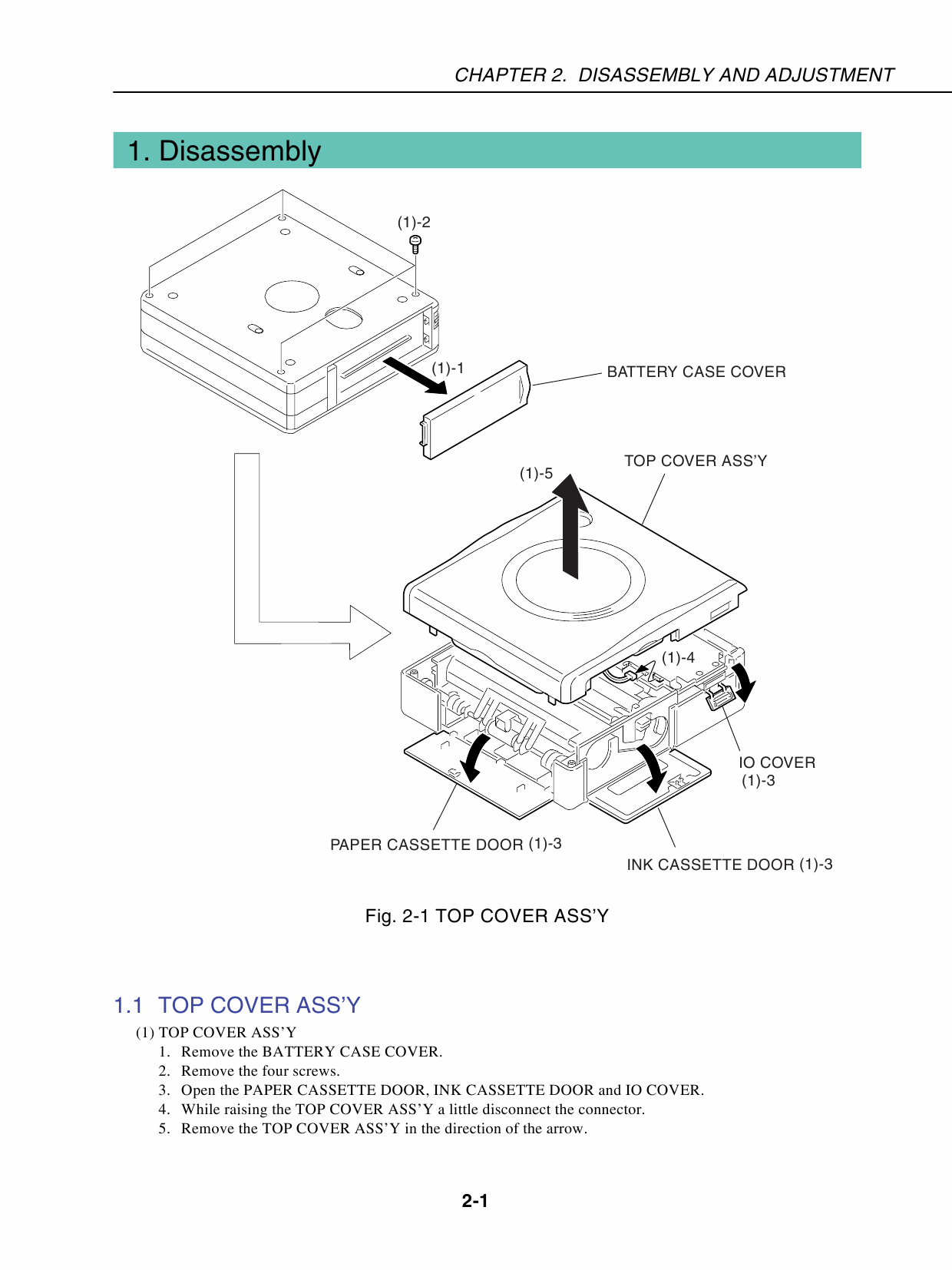 Canon SELPHY CP100 Service Manual-5